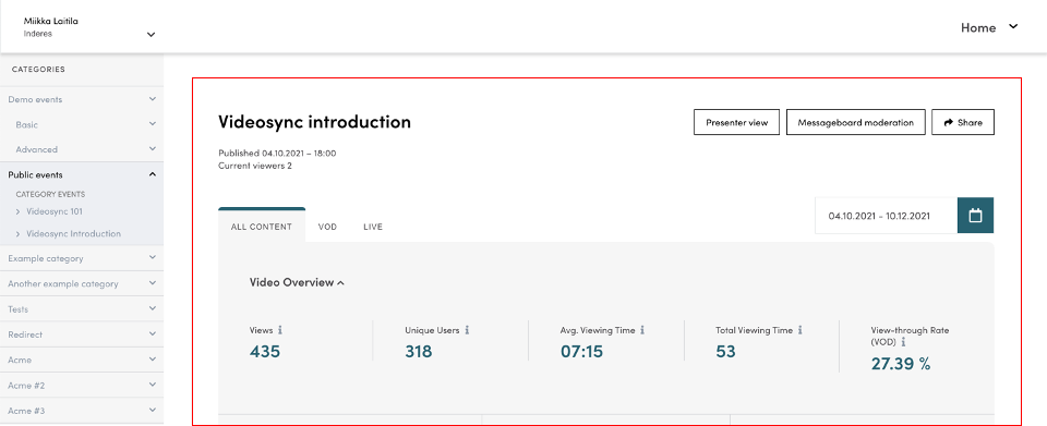 Dashboard categories